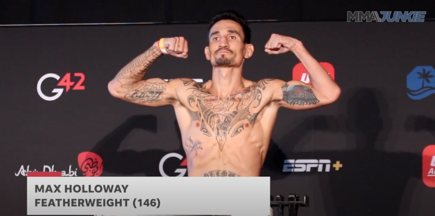 Max Holloway